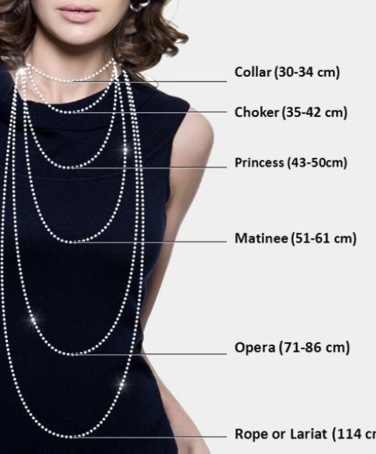 Как правильно выбрать длину шейного украшения: советы Viva Beads